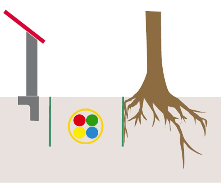 Anti Racines / Rhizomes / Bambou Anti Racines / Rhizomes / Bambou