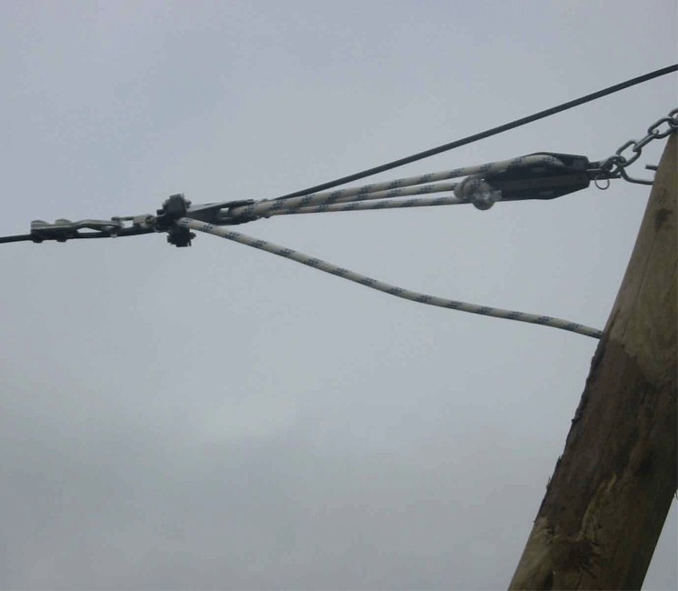 Kit Tendeur pour câble Deltex