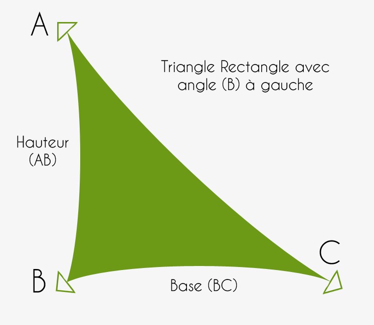 Voile ombrage triangle rectangle