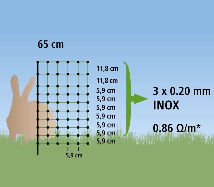 Filet lapin enclos amovible 12 M Filet lapin enclos amovible 12 M