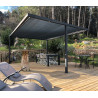 Toile d'ombrage pergola 3x2 m perméable avec œillets à poser sur une structure