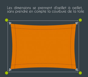 Voile perméable vert jaguar 5x4 m