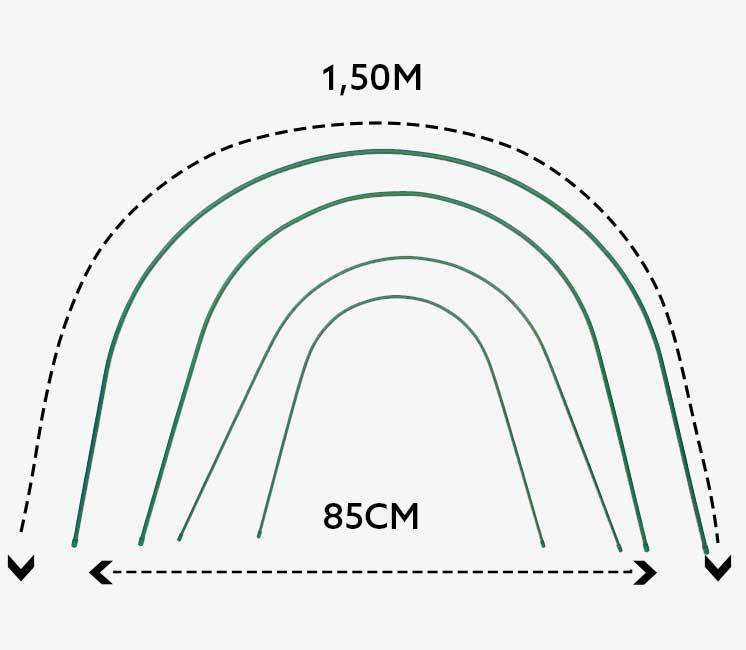 arceaux pour tunnel