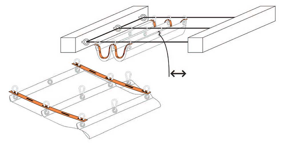 schema boutonniere store pergola